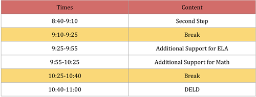 Wednesday Schedule  